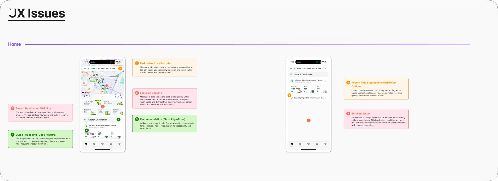 UX issues annotated on the live home screen